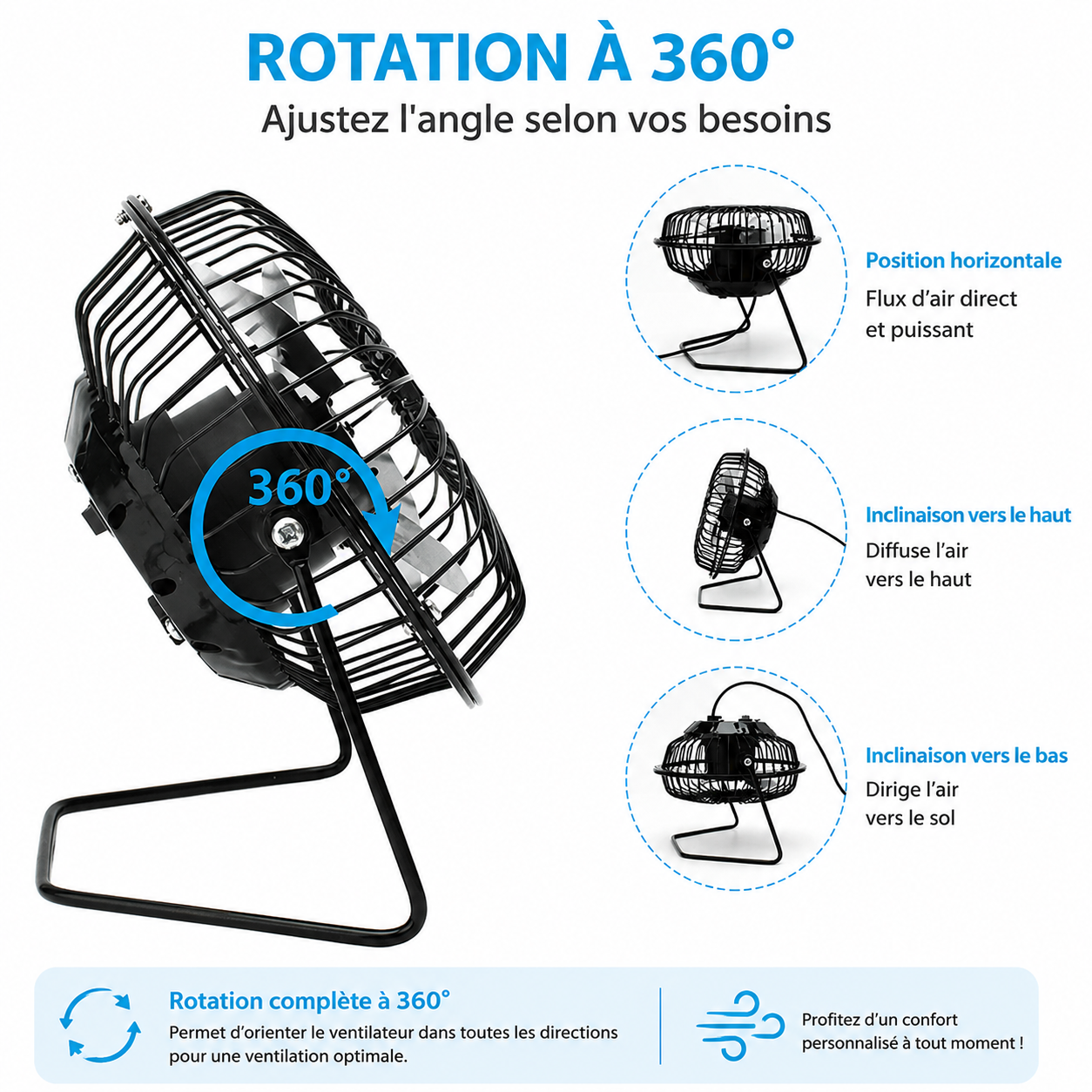 Mini ventilateur USB en métal 14,5 × 15 cm – Compact, puissant et silencieux