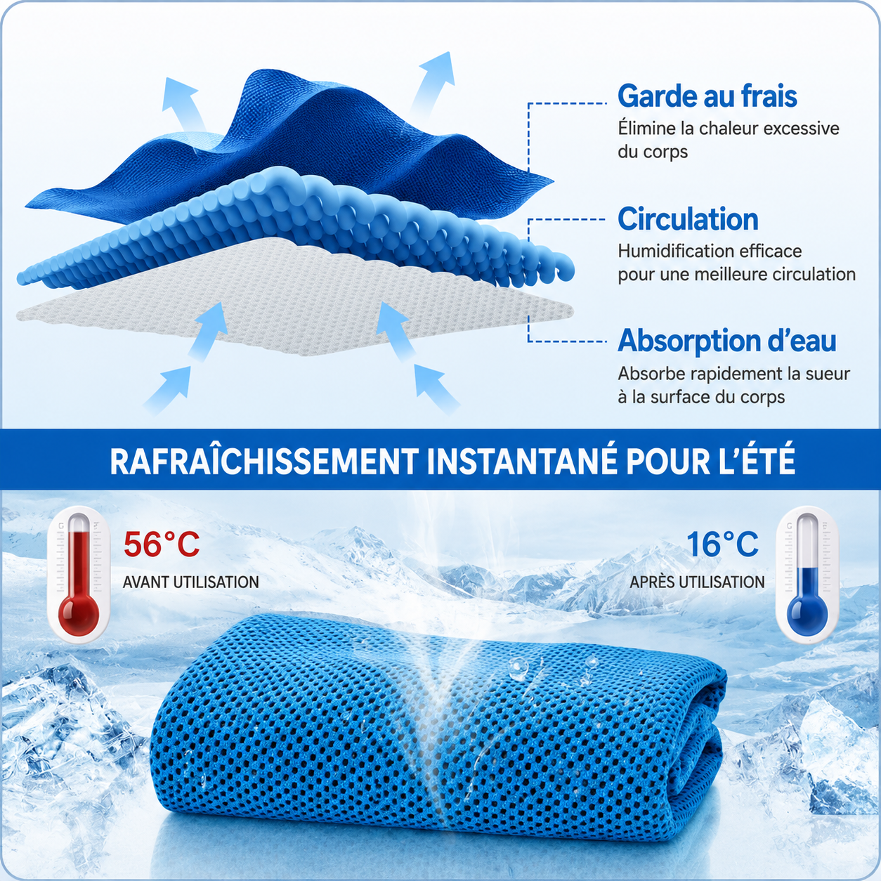 Serviette Rafraîchissante Airzio – Effet Glacé Instantané (avec étui)