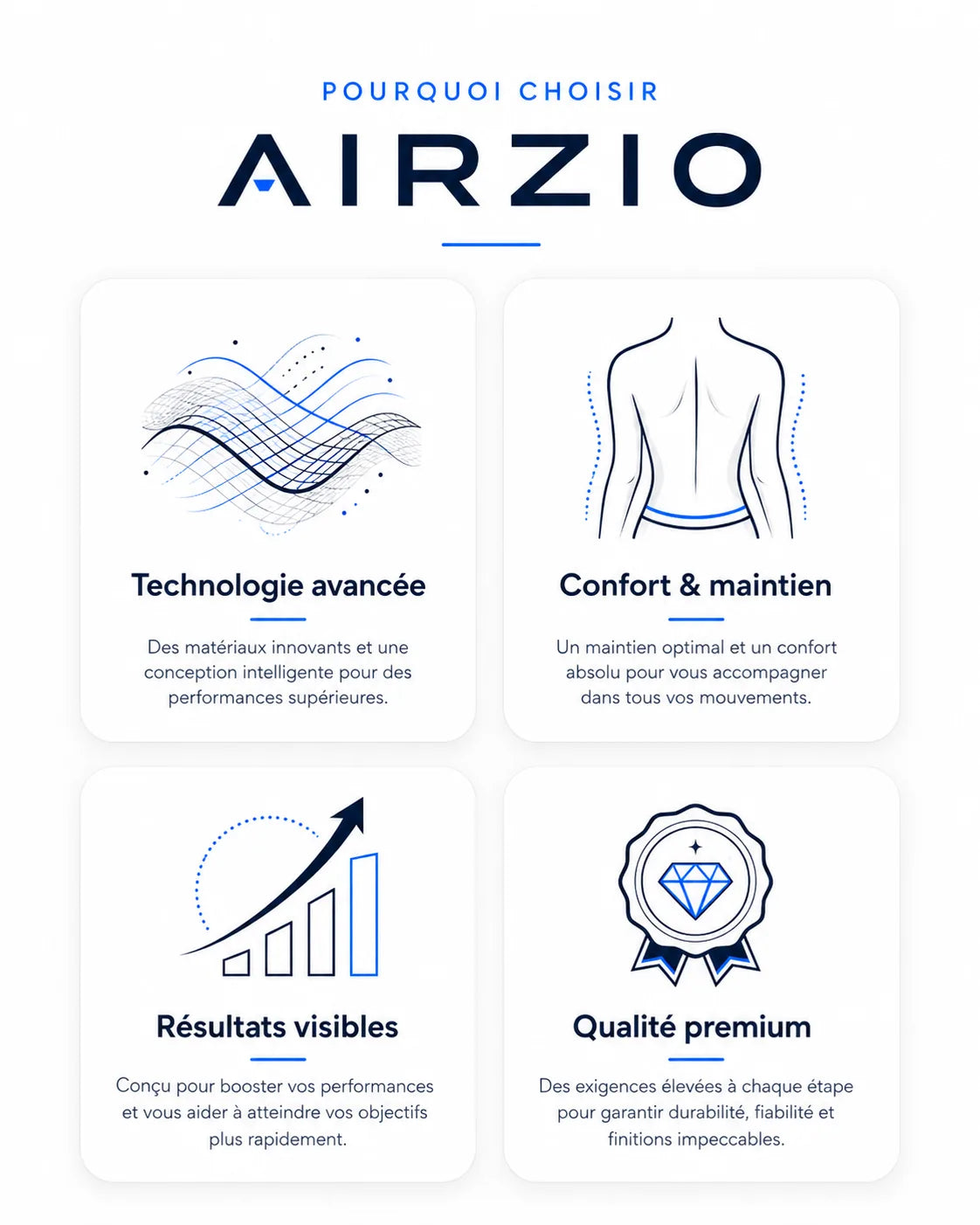 Pourquoi choisir Airzio